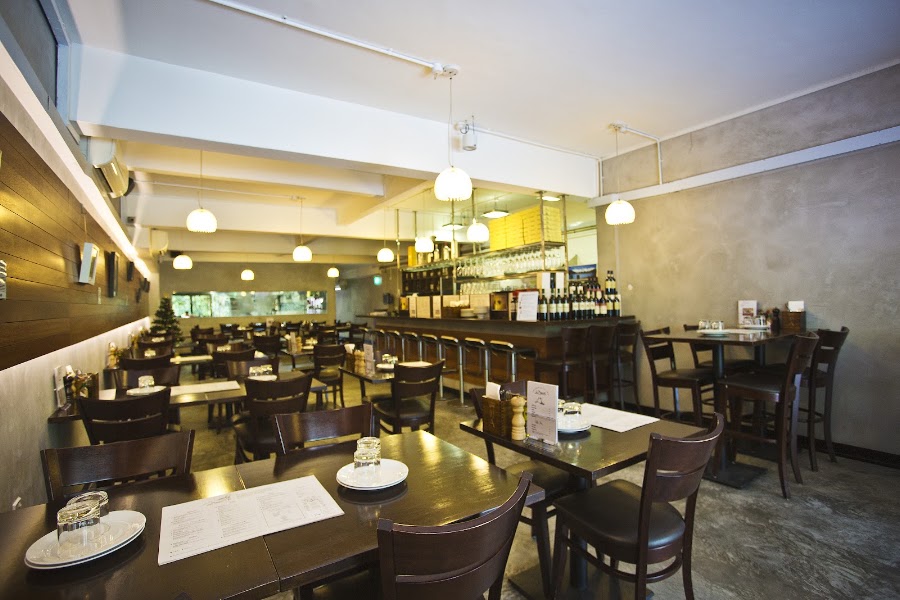 La Pizzaiola @ Kalidasa
